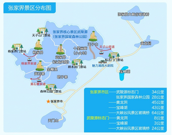 <a href='http://blog.sina.com.cn/wswzjj' target='_blank'>张家界</a>旅游必看核心景点 <a href='http://blog.sina.com.cn/wswzjj' target='_blank'>张家界</a>旅游必看核心景点
